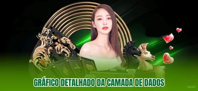 Canal oficial da ppss no Telegram